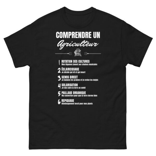 T-shirt Homme "Comprendre un Agriculteur" - Le Décodeur du Jargon Agricole 🌱 – Image 8