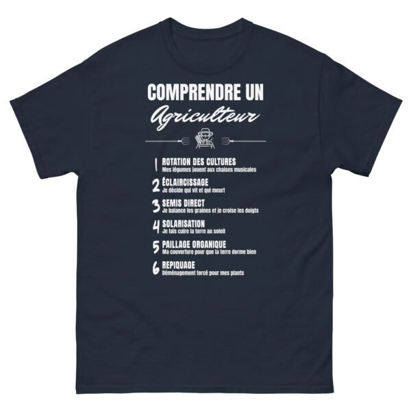 T-shirt Homme "Comprendre un Agriculteur" - Le Décodeur du Jargon Agricole 🌱 – Image 14