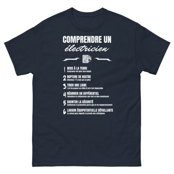 T-shirt Homme Humoristique "Comprendre un Électricien" - Le Décodeur du Jargon des As de l'Électricité – Image 14
