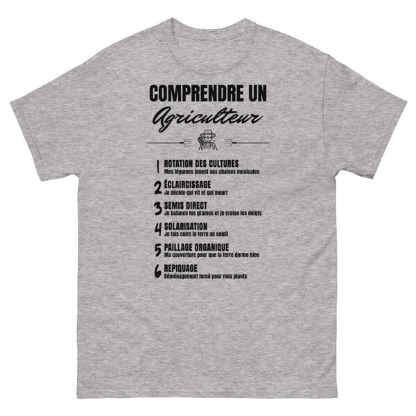 T-shirt Homme "Comprendre un Agriculteur" - Le Décodeur du Jargon Agricole 🌱 – Image 7