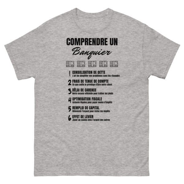 Comprendre un Banquier - Le T-shirt Homme qui Décode leur Jargon avec Humour 🏦💼 – Image 7