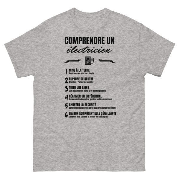 T-shirt Homme Humoristique "Comprendre un Électricien" - Le Décodeur du Jargon des As de l'Électricité – Image 7