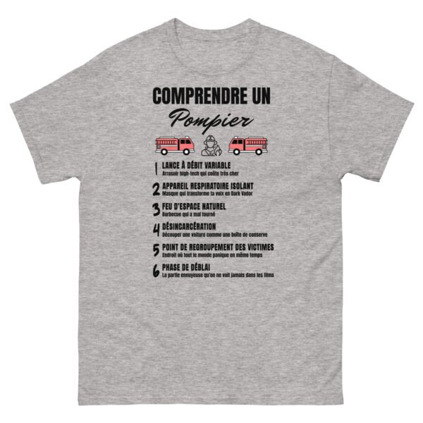 🔥 T-SHIRT Homme : “COMPRENDRE UN POMPIER” EN 6 EXPRESSIONS 🔥 – Image 7