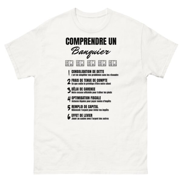 Comprendre un Banquier - Le T-shirt Homme qui Décode leur Jargon avec Humour 🏦💼