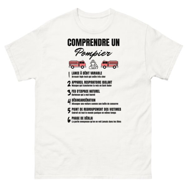 🔥 T-SHIRT Homme : “COMPRENDRE UN POMPIER” EN 6 EXPRESSIONS 🔥