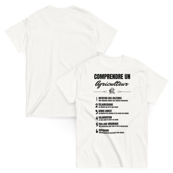 T-shirt Homme "Comprendre un Agriculteur" - Le Décodeur du Jargon Agricole 🌱 – Image 2