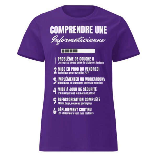 T-shirt Femme "Comprendre une informaticienne" - Le lexique humoristique pour décoder le jargon informatique 👩‍💻 – Image 6